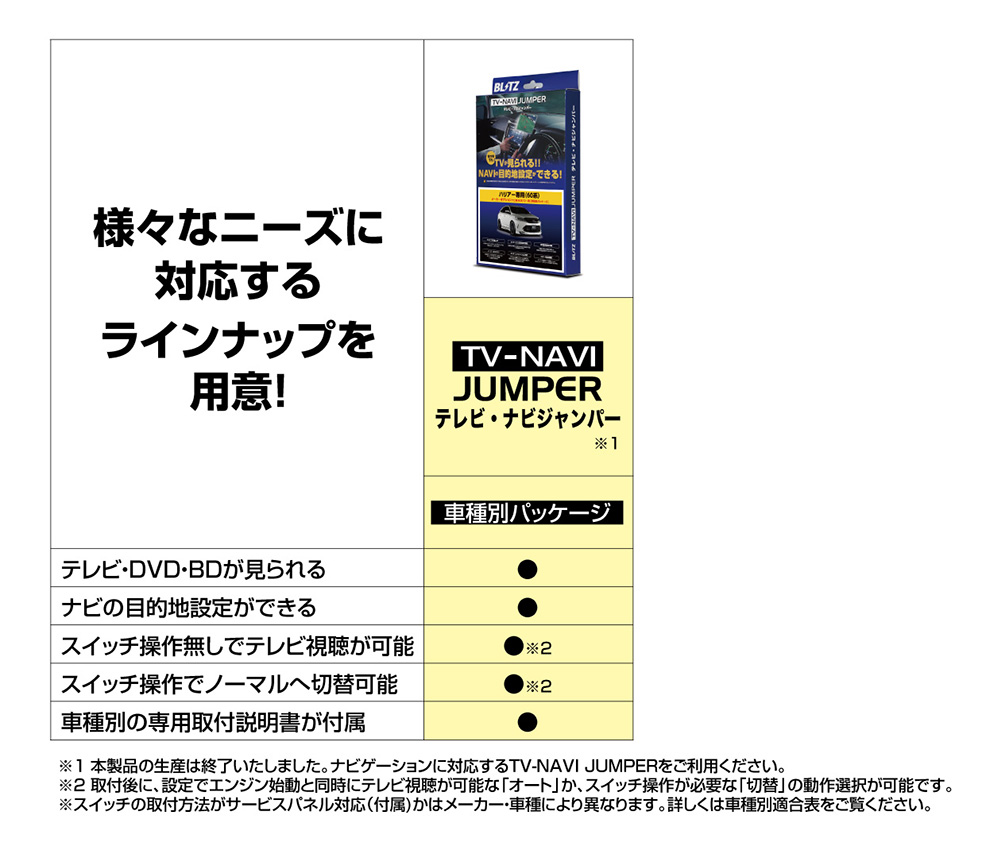 値引き ブリッツ BLITZ テレビナビジャンパー 車種別パッケージ スバル レヴォーグ fucoa.cl