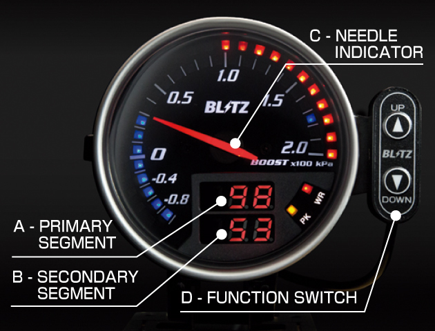 Blitz OBD2接続対応メーター（購入前コメ