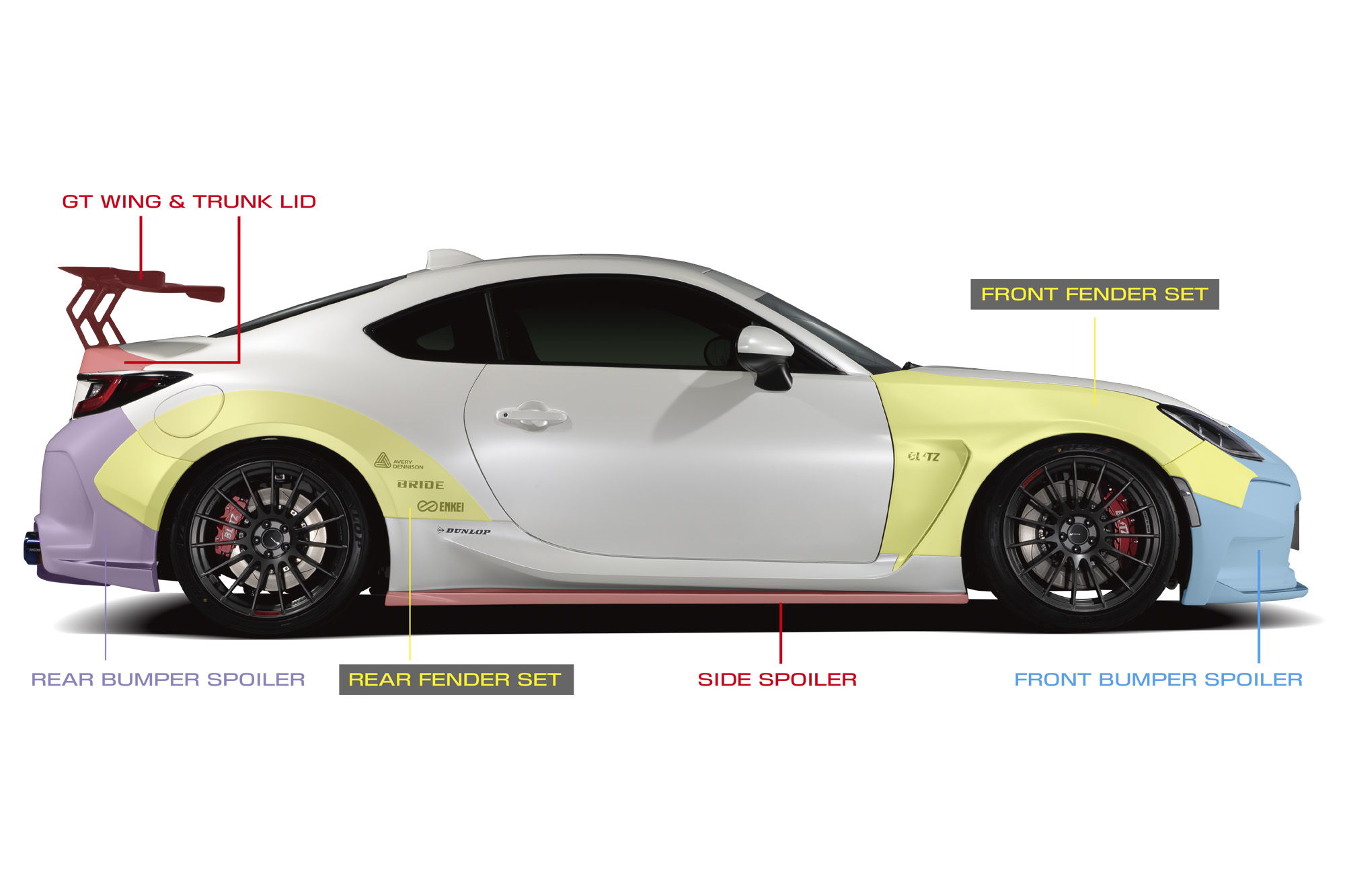 AERO SPEED R Concept GR&BRZ   BLITZ