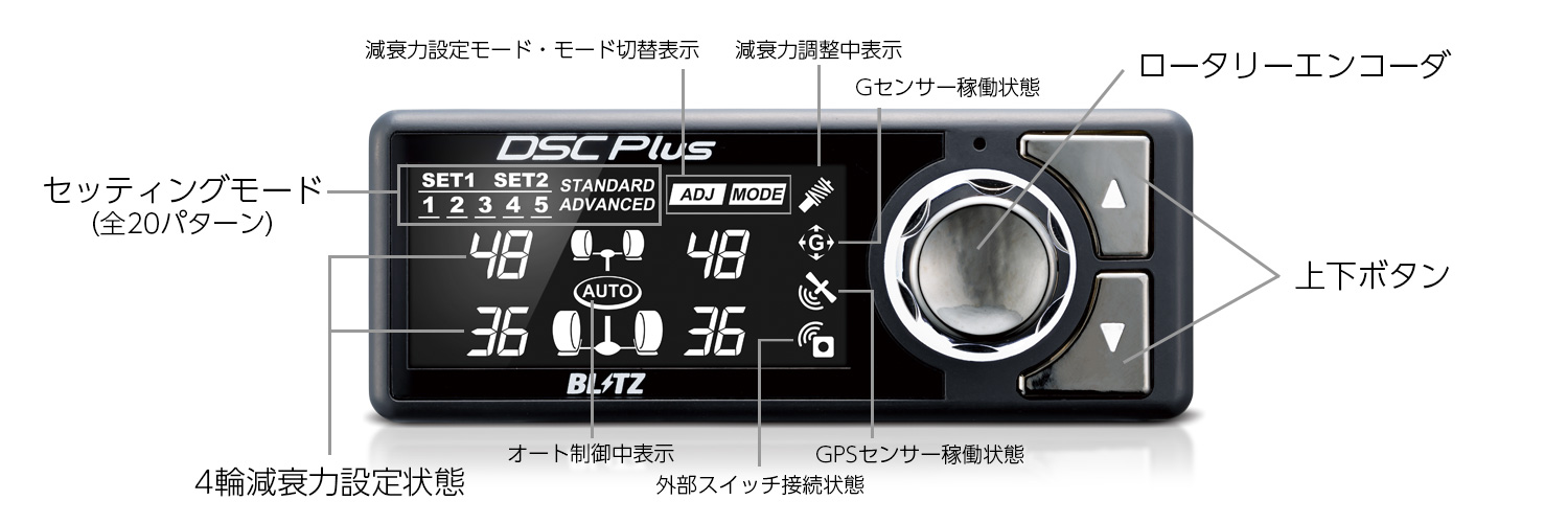 車高調 / DAMPER ZZ-R SpecDSC PLUS | BLITZ