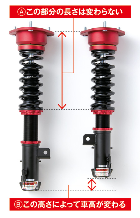 BLITZ DAMPER ZZ-R フルタップ全長式車高調リア