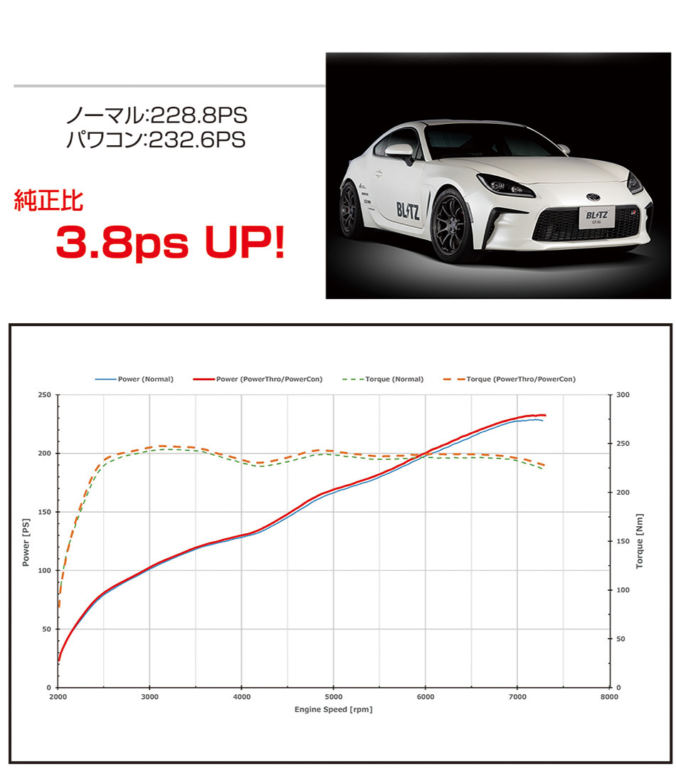 Power Con NA - パワコン NA Power Con NA - パワコン NA