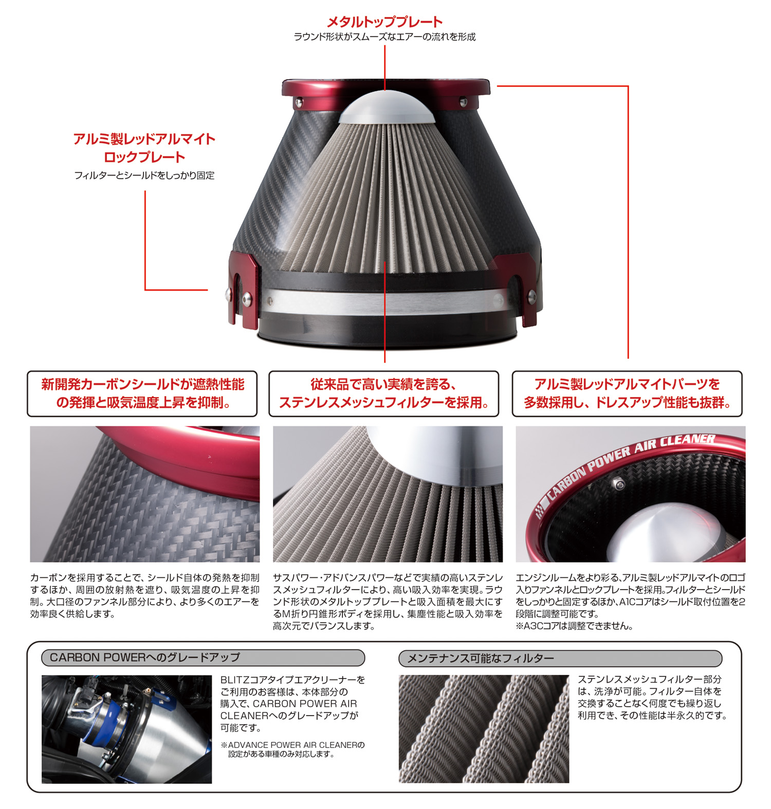 通常 1本タイプ BLITZ(ブリッツ) CARBON POWER AIR CLEANER(カーボンパワーエアクリーナー) ジムニー JB64W  R06A タ