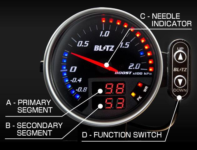 FLD METER BOOST