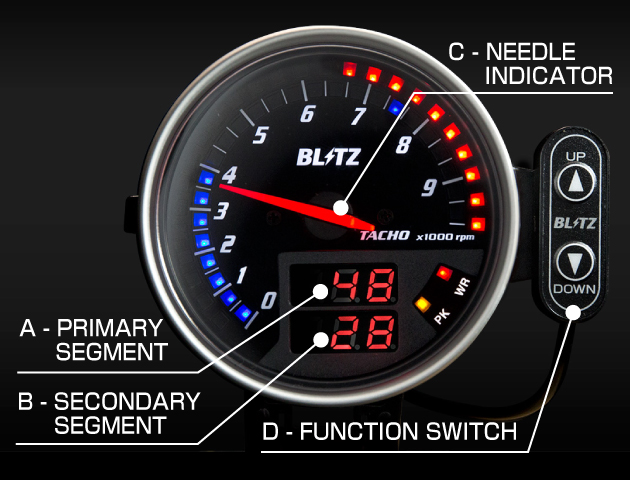 FLD METER TACHO