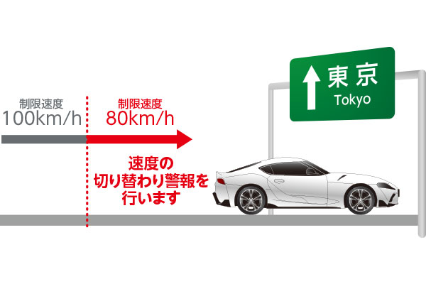 TLR OBD レーザー＆レーダー探知機   BLITZ